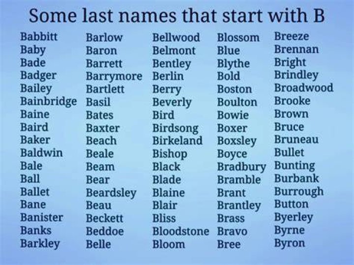 Surnames that start with B for your character. Last names for