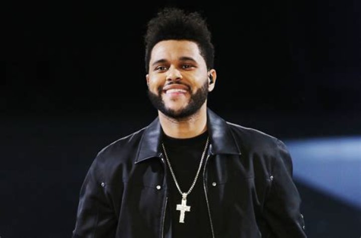 The 20 Best Weeknd Songs (Updated 2017) Billboard Billboard