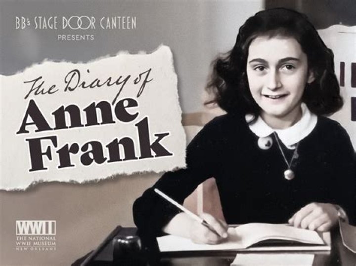 The Diary of Anne Frank, Melbourne Disturbing graffiti exposes sick