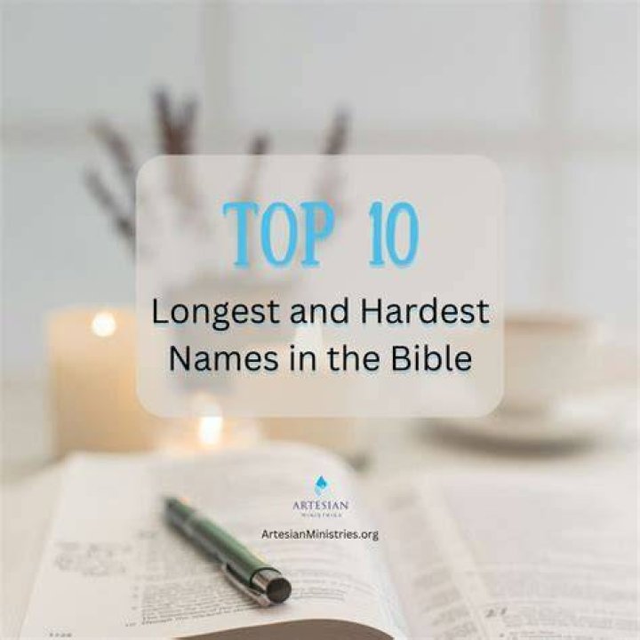 The Ten Longest (and hardest) names in the Bible Adventist Record