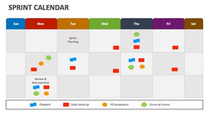 The Three Week Sprint with Stacey Ackerman Plan Simple