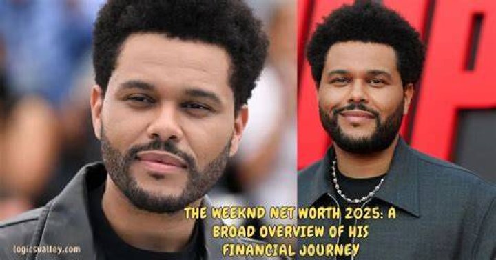 The Weeknd Net Worth in 2022 Alux Resource