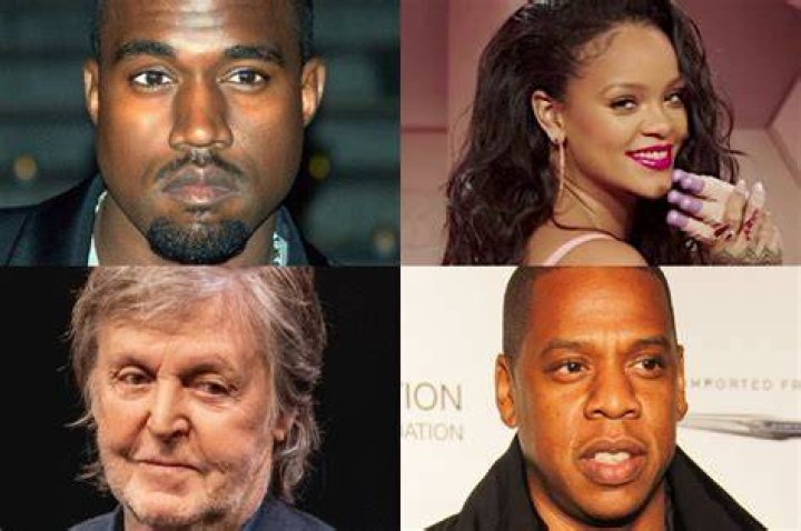 Top 10 richest musicians in east Africa 2020 &mdash; citiMuzik