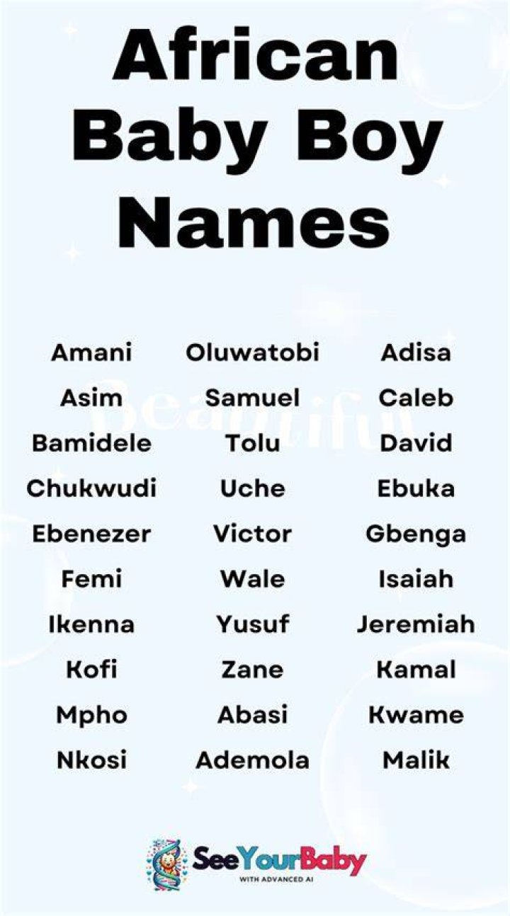 Top 100 African Boy Names And Meaning An Everyday Story