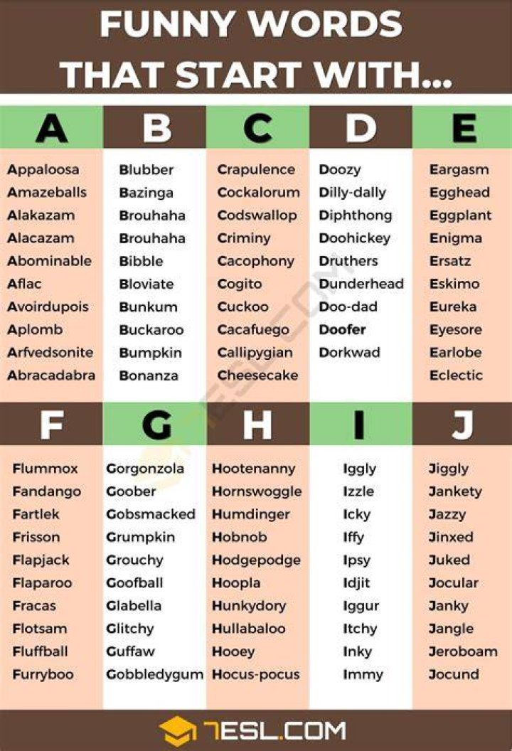 Top 36 + Funny unused band names