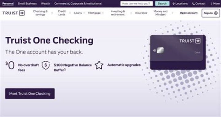 Truist Bank Truist Bank One Money Market Account