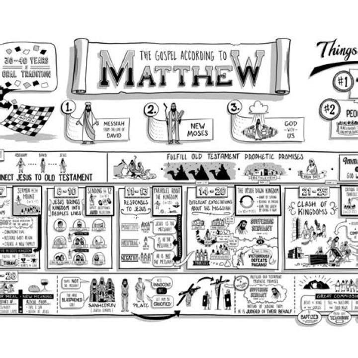 Uncover The Secrets Of Matthew Rhys's Family: A Revealing Exploration