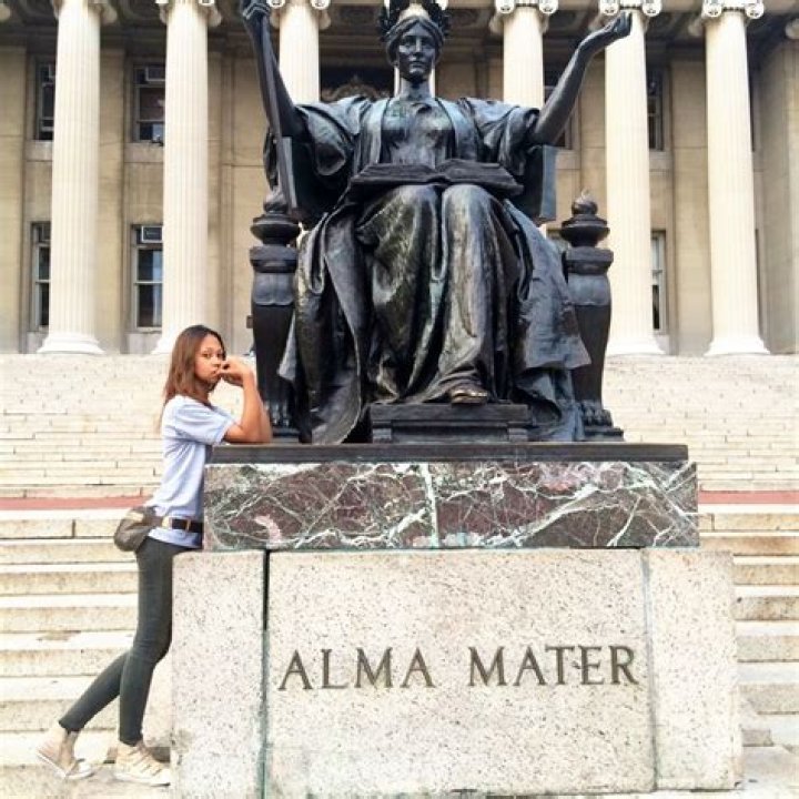 Unveiling The Alma Mater Of Lizzo: Discoveries And Insights