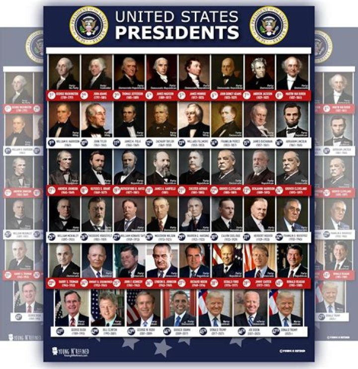 U.S. Presidents of the 1990s and 2000s (41 to 44)