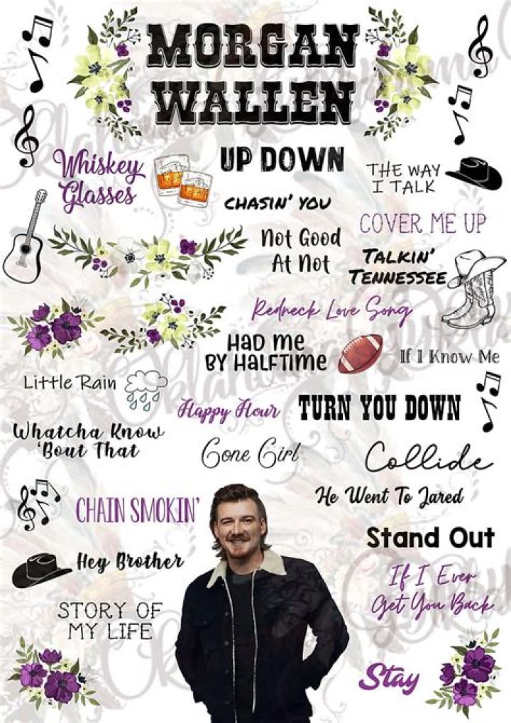 Wallen Wallpaper Country music lyrics quotes, Best country