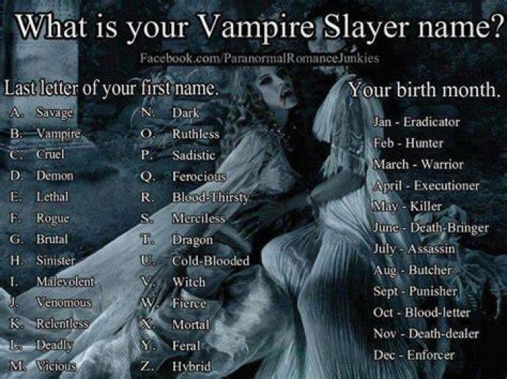What are badass last names?
