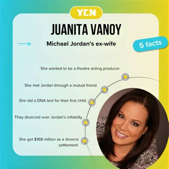What happened to Juanita Vanoy? All you need to know about Michael