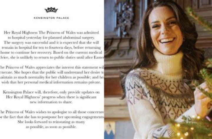 What Happened To Kate Princess Of Wales Abdominal Surgery