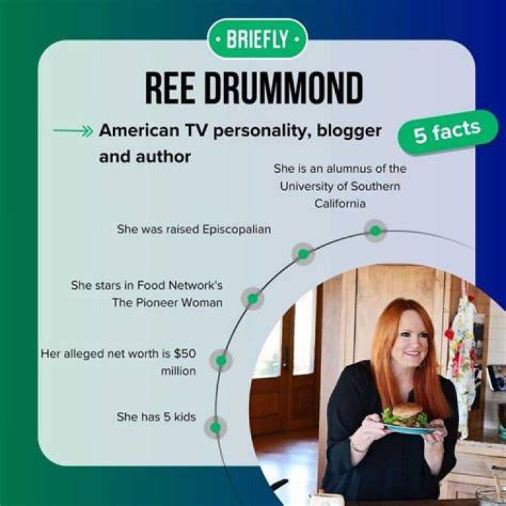 What is Ree Drummond&rsquo;s net worth? Celebrity chef&rsquo;s fortune explored