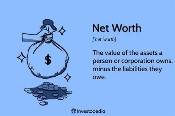 What is Simplistic Net Worth 2023 Wiki, Age, Weight, Height