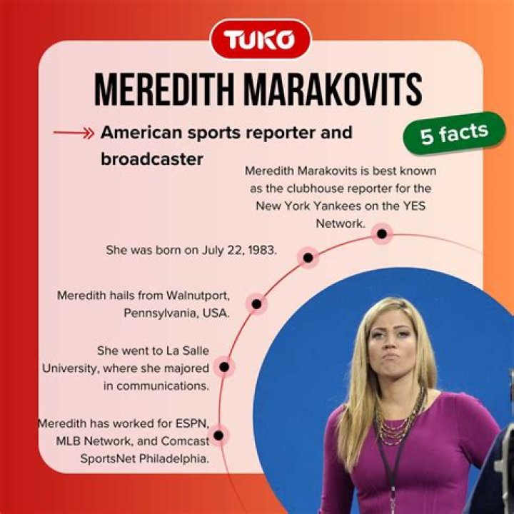 Where is Meredith Marakovits today? Bio Parents, Age, Net Worth