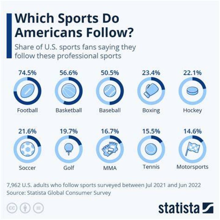 Which Sport Does Mac Jones' Sister Play? Fans Are Intrigued