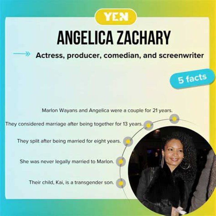 Who is Angelica Zachary, the first wife of American actor, Marlon