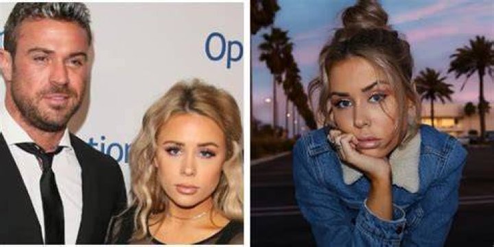 Who Is Annalise Mischler? Celebrity Wiki, Informations & Facts