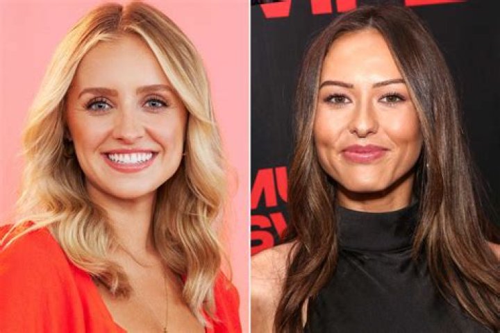 Who is Daisy Kent on The Bachelor Season 28? Daisy Kent Career, Family