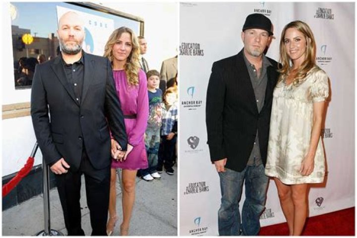 Who is Fred Durst's ExWife Rachel Tergesen?