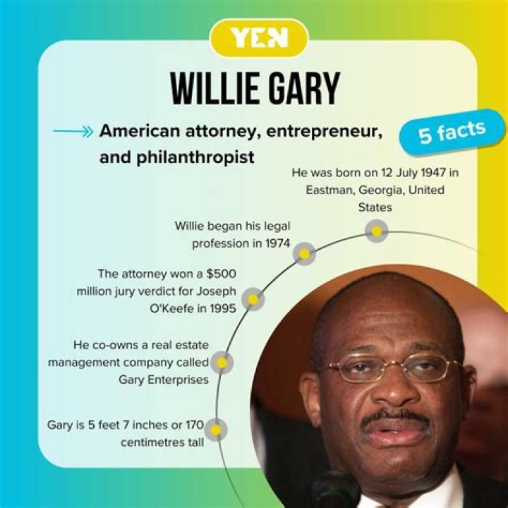 Willie E. Gary Net Worth October 2023, Salary, Age, Siblings, Bio
