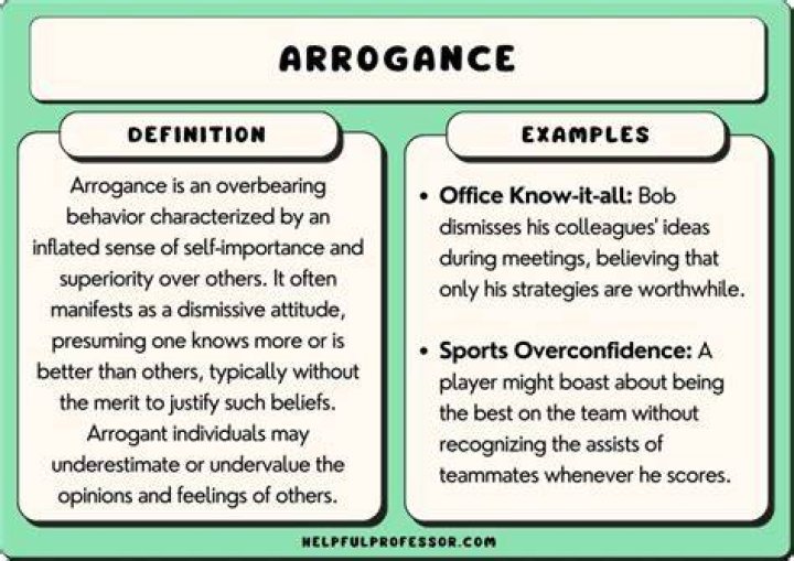 Words to Describe an Arrogant Person