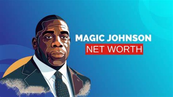 Zach Johnson Net Worth February 2024, Salary, Age, Siblings, Bio